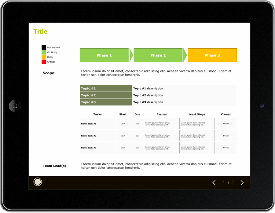 Perfect+ - Best Practice at Your Service
